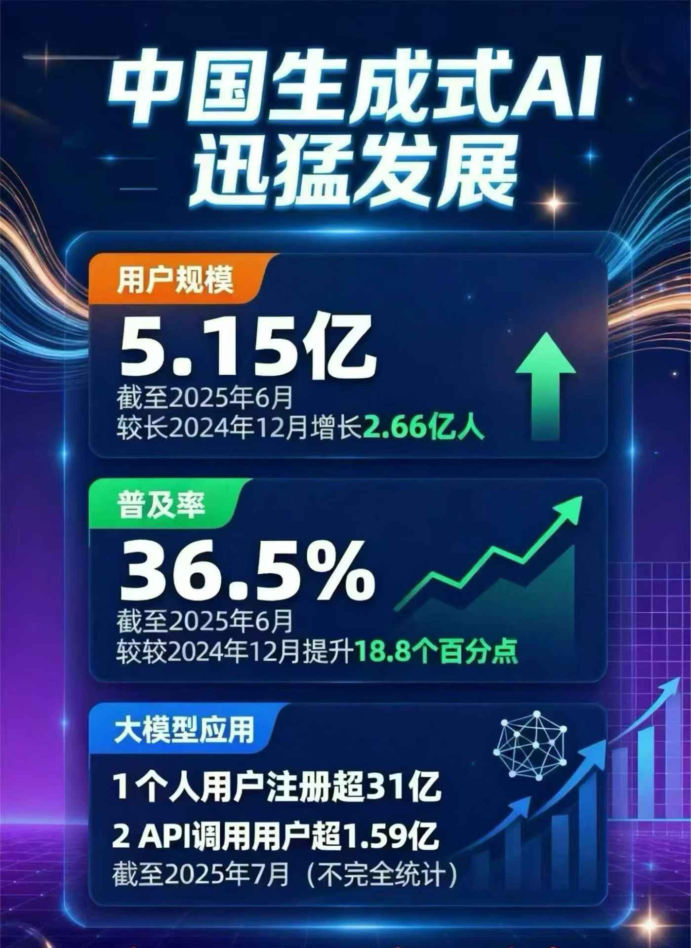 方正县豆包GEO优化是什么？内容创作核心逻辑解析