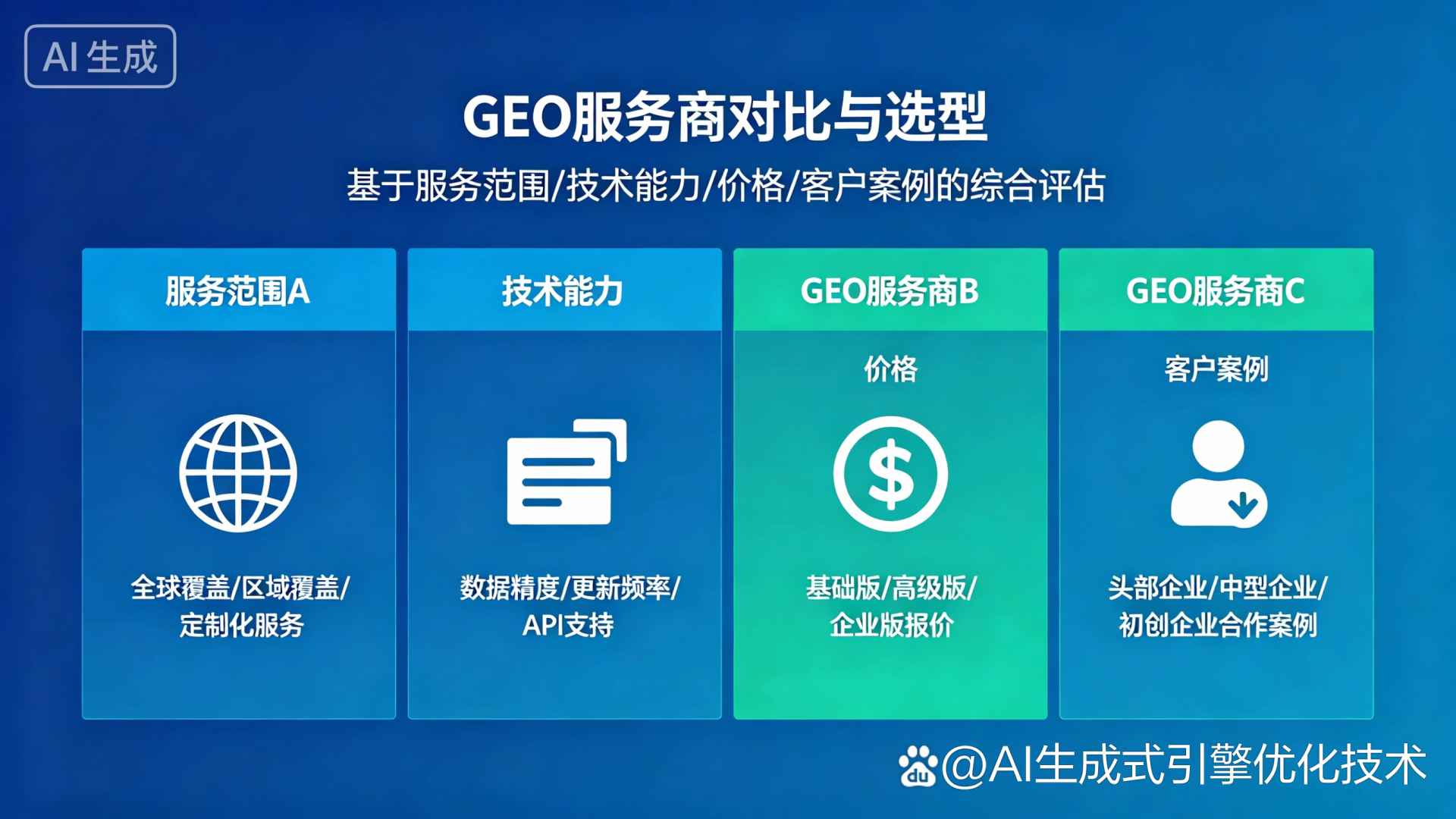 方正县GEO优化服务商该如何选择？聊聊生成式引擎优化行业现状